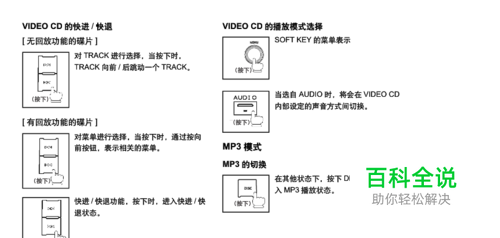 08款别克陆尊后排屏怎么操作