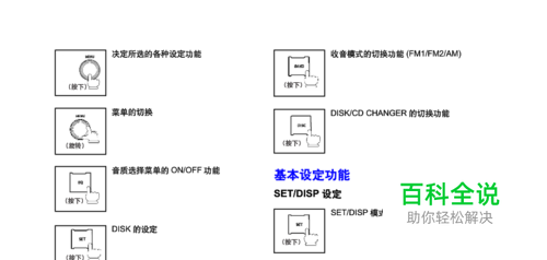 08款别克陆尊后排屏怎么操作