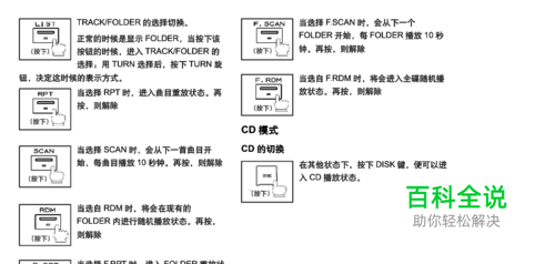 08款别克陆尊后排屏怎么操作