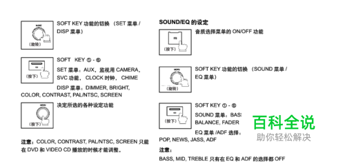 08款别克陆尊后排屏怎么操作