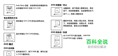 08款别克陆尊后排屏怎么操作