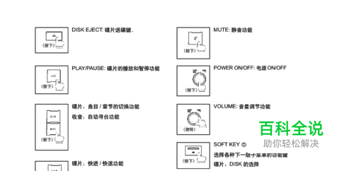 08款别克陆尊后排屏怎么操作