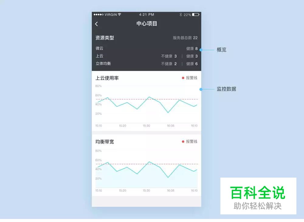 10分钟教你如何选择筛选组件