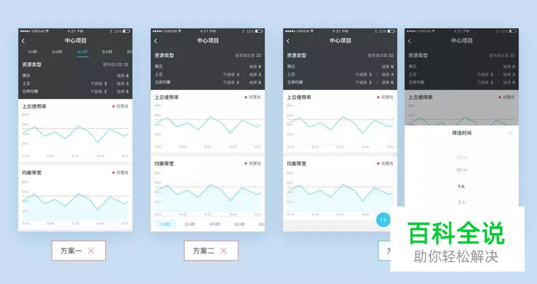 10分钟教你如何选择筛选组件