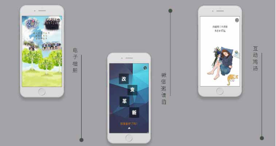 10个H5页面制作工具 H5工具功能全面评测