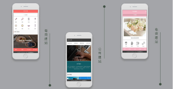 10个H5页面制作工具 H5工具功能全面评测