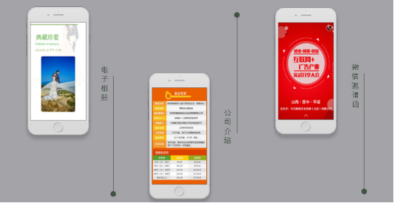 10个H5页面制作工具 H5工具功能全面评测