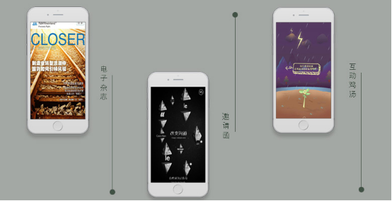 10个H5页面制作工具 H5工具功能全面评测