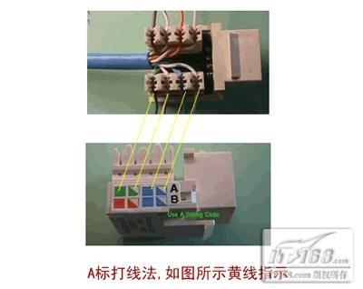 110打线刀怎么使用(方法图解)
