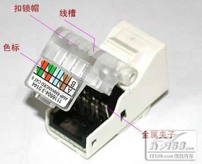 110打线刀怎么使用(方法图解)