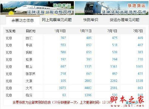 12306首页大改版 增加\