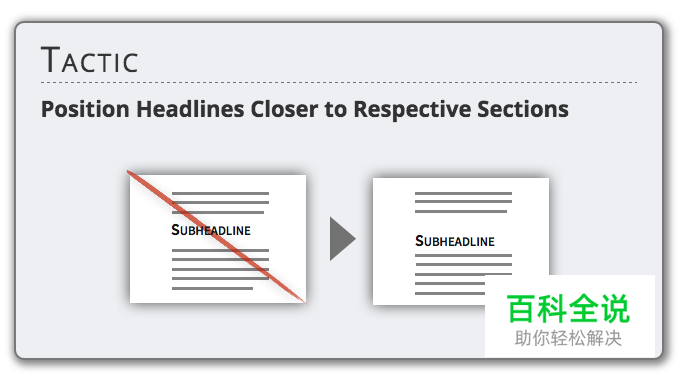 125个优化网页可用性的小技巧（一）