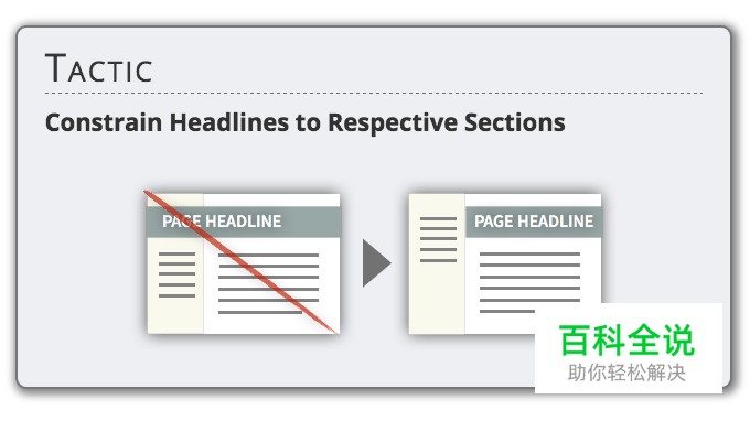 125个优化网页可用性的小技巧（一）