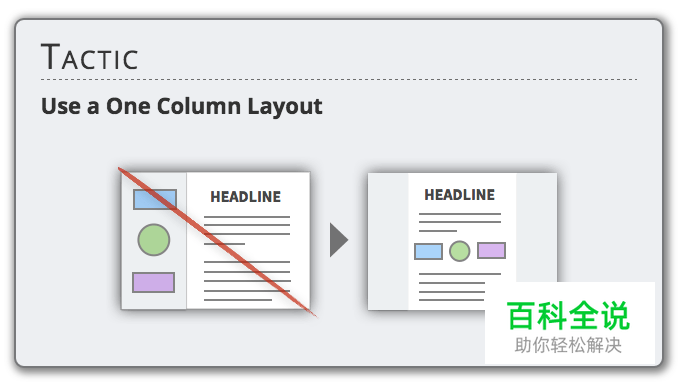 125个优化网页可用性的小技巧（一）