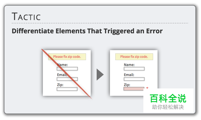 125个优化网页可用性的小技巧（一）