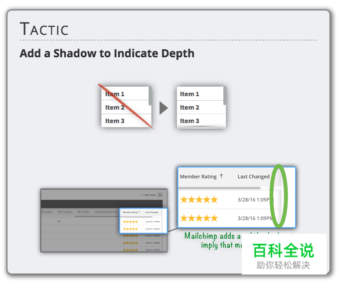 125个优化网页可用性的小技巧（一）