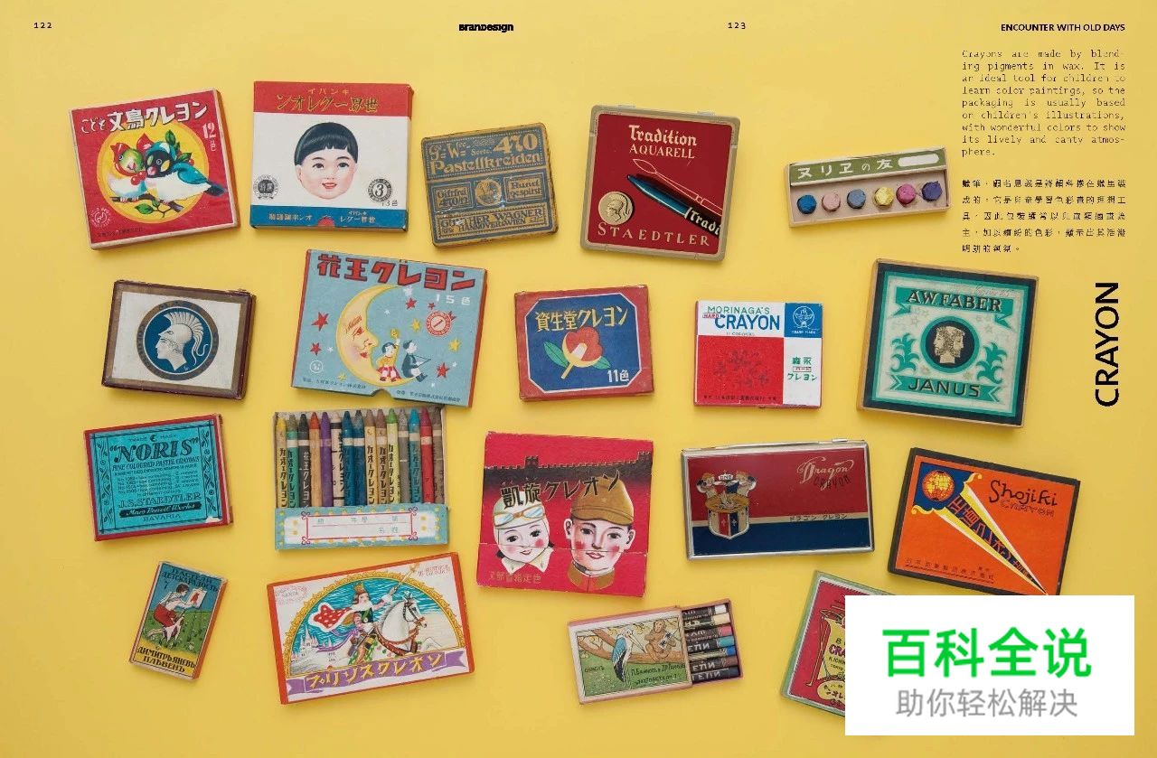 1868-1988年,复古设计的黄金年代是什么样的?