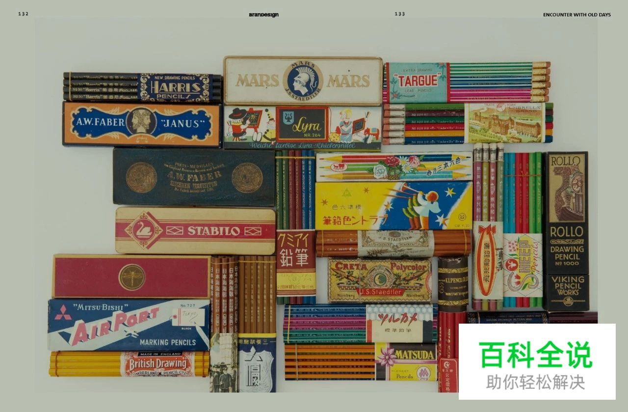 1868-1988年,复古设计的黄金年代是什么样的?