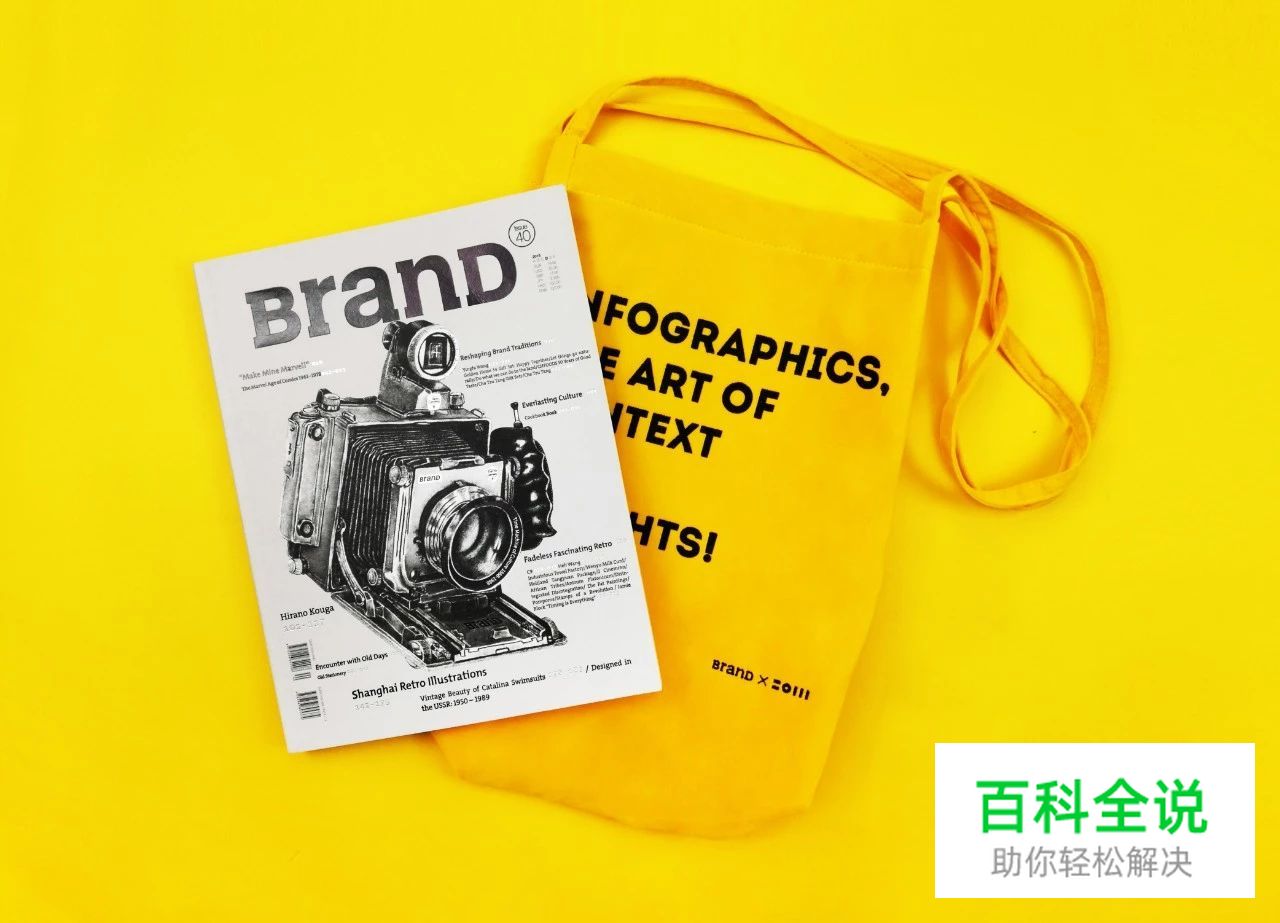 1868-1988年,复古设计的黄金年代是什么样的?