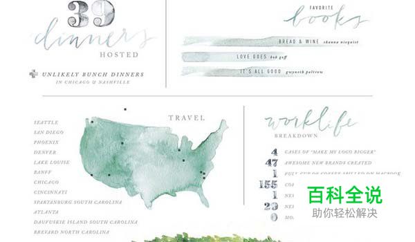 19个以水彩风格为主的网页设计