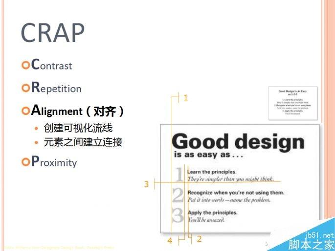 1分钟领悟CRAP 教你PPT排版变得高大上