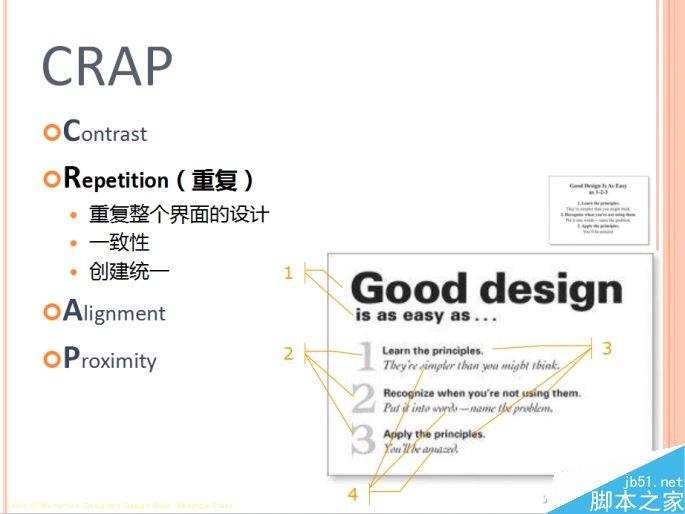 1分钟领悟CRAP 教你PPT排版变得高大上