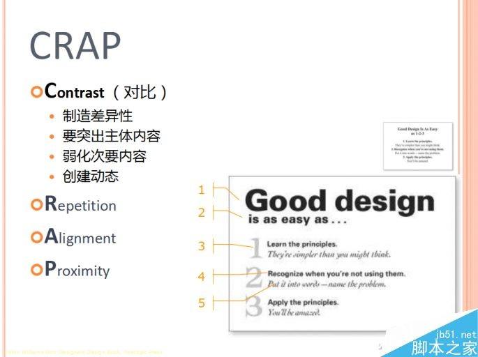 1分钟领悟CRAP 教你PPT排版变得高大上
