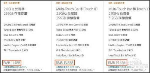 2016全新MacBook Pro怎么样