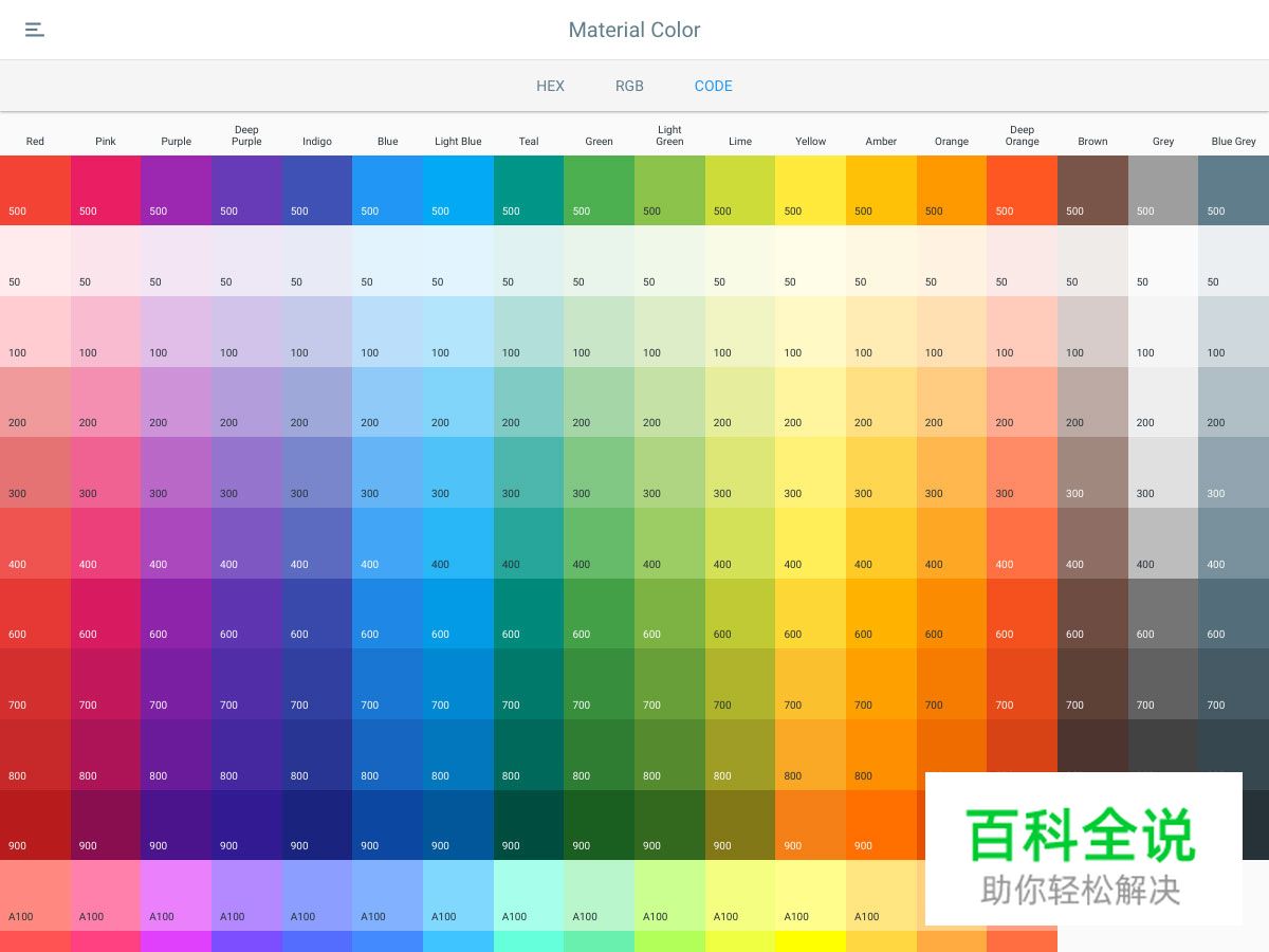 2016年五月设计圈新鲜干货大合集