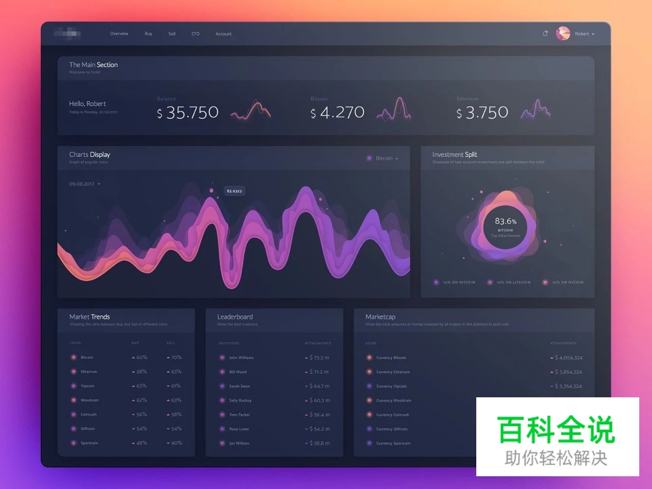 2019年 UI 和 UX 设计趋势