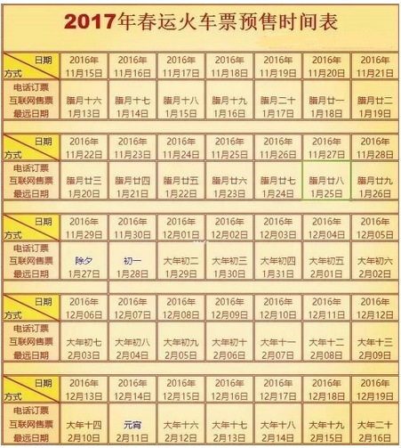 2017春运时间公布可买什么时候的票?