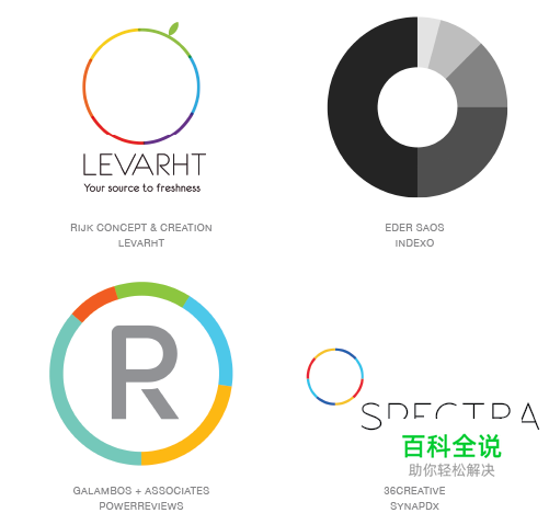 2015年LOGO设计年度趋势报告！