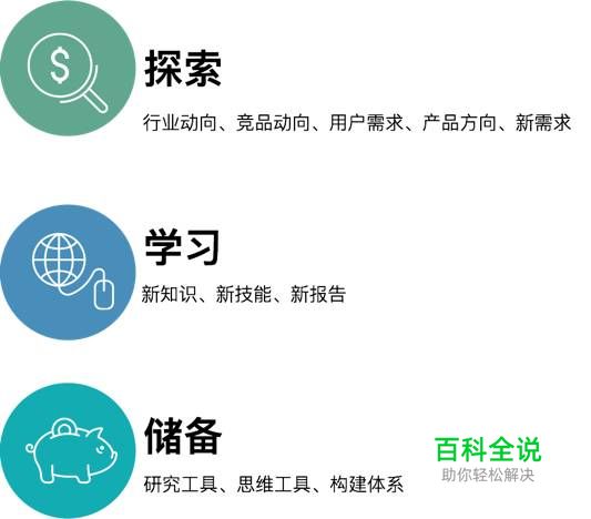 2018年职场：全价值链研究员的思考与实践