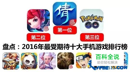 2016年最受期待十大手游排行榜 倩女幽魂手游居首