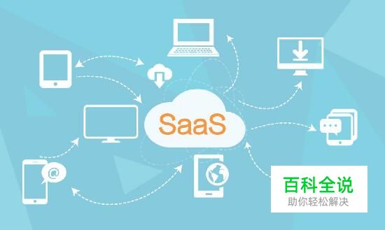 2017 SaaS创新力与潜力排行榜, 众多SaaS独角兽出现