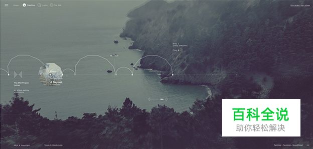 2015年网页设计趋势（上）