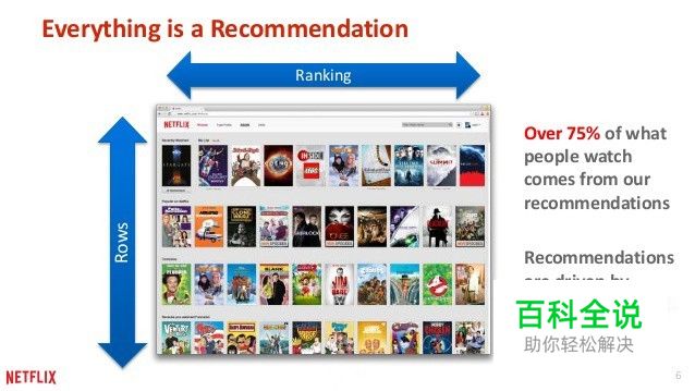 2018年的用户体验状况