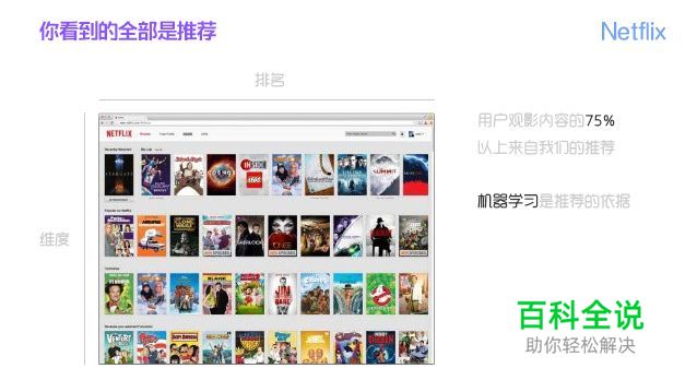 2018年的用户体验现状-后篇