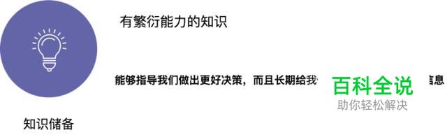 2018年职场：全价值链研究员的思考与实践