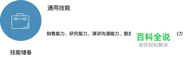 2018年职场：全价值链研究员的思考与实践