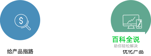 2018年职场：全价值链研究员的思考与实践