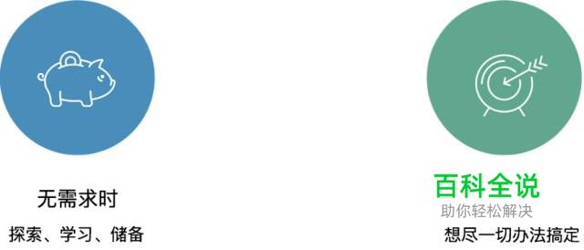 2018年职场：全价值链研究员的思考与实践