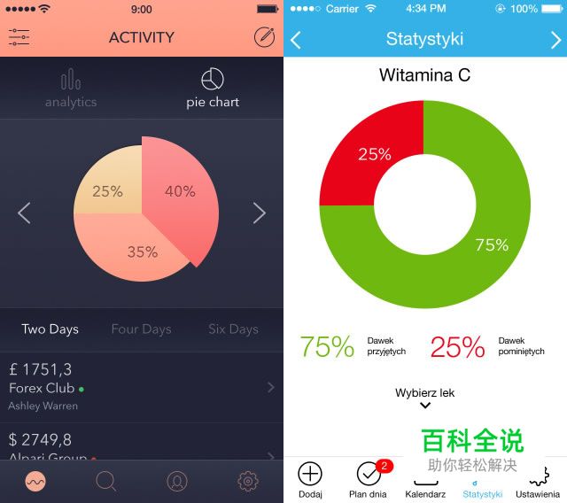 2014移动界面设计风向（你不知道的秘密）