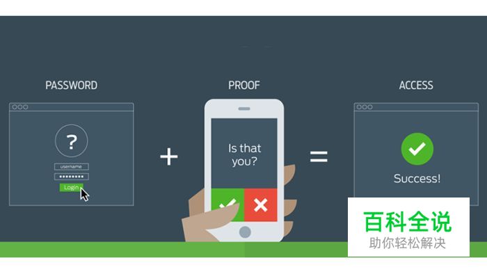 2018年的用户体验现状-后篇