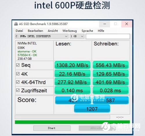 2017史上最牛AMD电脑配置方案