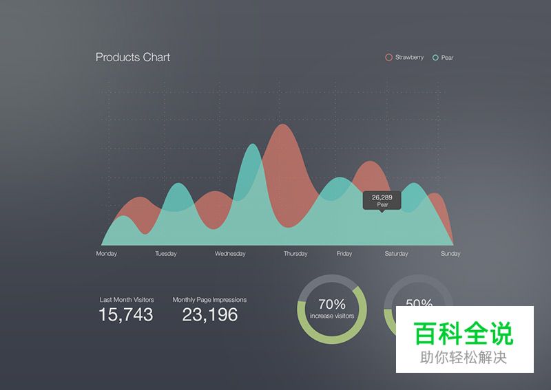 2014年11月最新的手机APP界面(UI PSD免费下载)