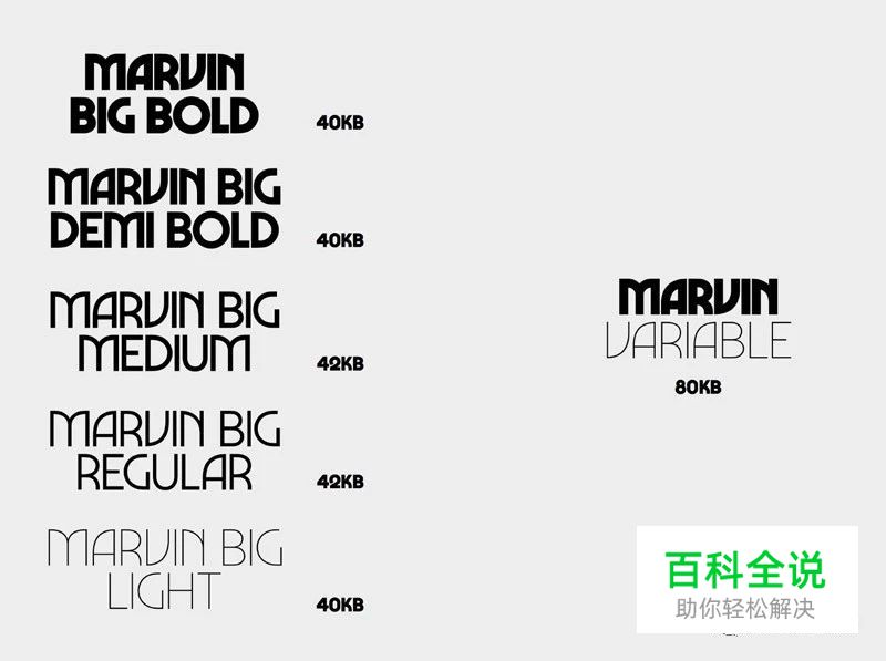 2019年 UI 和 UX 设计趋势