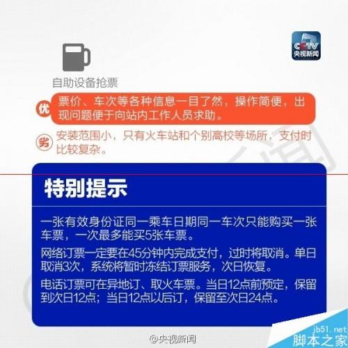 2015年春运火车票抢购技巧以及春运火车票放票时间表
