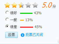 2345浏览器好用吗?2345浏览器怎么样?