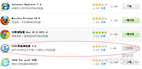 2345浏览器好用吗?